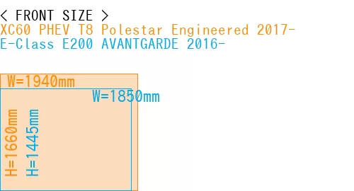 #XC60 PHEV T8 Polestar Engineered 2017- + E-Class E200 AVANTGARDE 2016-